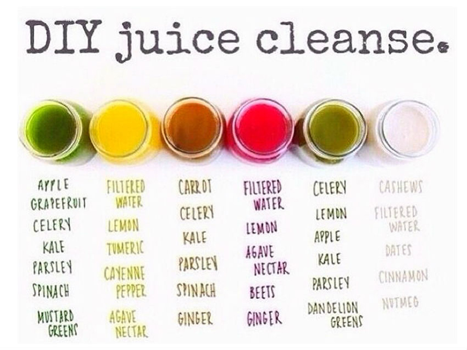 the juicing diet